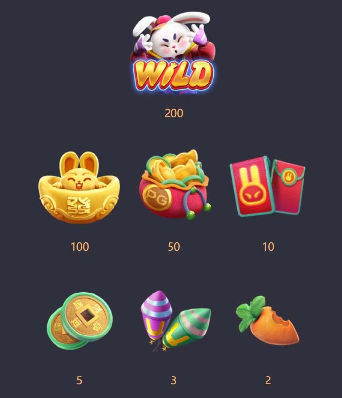 Benefícios do Contato com a 456bet